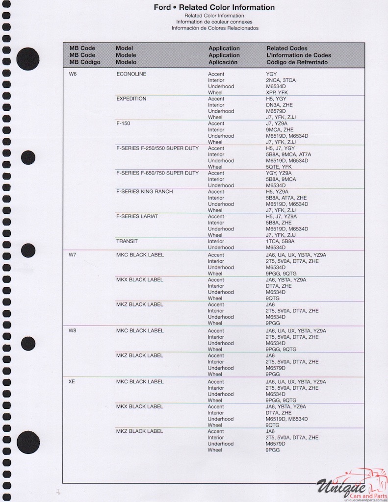 2016 Ford Paint Charts Rinshed-Mason 25